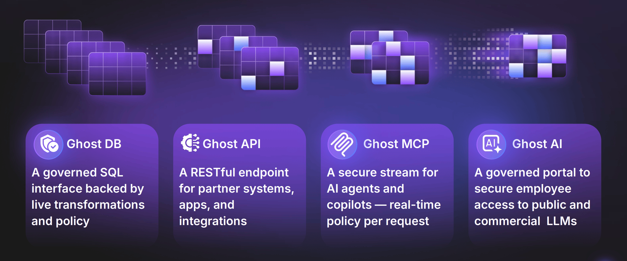 Our Solution Our Solution